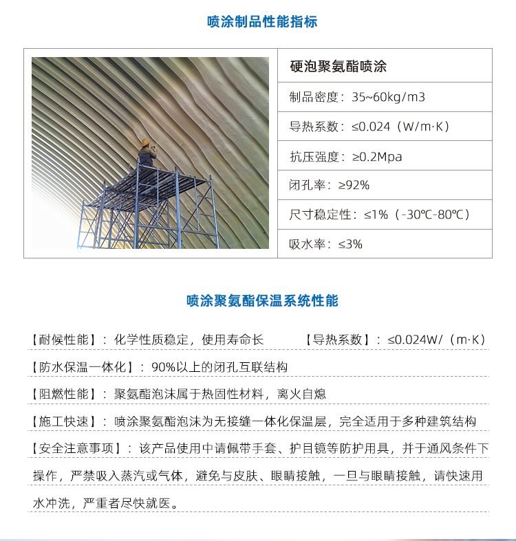 低溫冷庫保冷聚氨酯噴涂施工